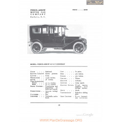 Pierce Arrow 48hp Suburban Fiche Info 1912