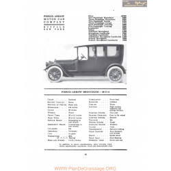 Pierce Arrow Brougham 38 C 4 Fiche Info 1917