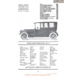 Pierce Arrow Brougham 38 C 4 Fiche Info 1918