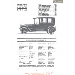 Pierce Arrow Brougham 38 Fiche Info 1920