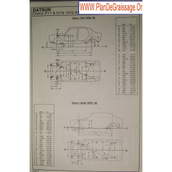 Datsun Cherry F11 N10 1976 81