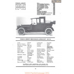 Pierce Arrow Brougham Landaulet 38 C 4 Fiche Info Mc Clures 1917