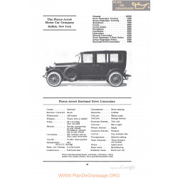 Pierce Arrow Enclosed Drive Limousine Fiche Info 1922