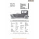 Pierce Arrow French Brougham 38 C 4 Fiche Info 1917