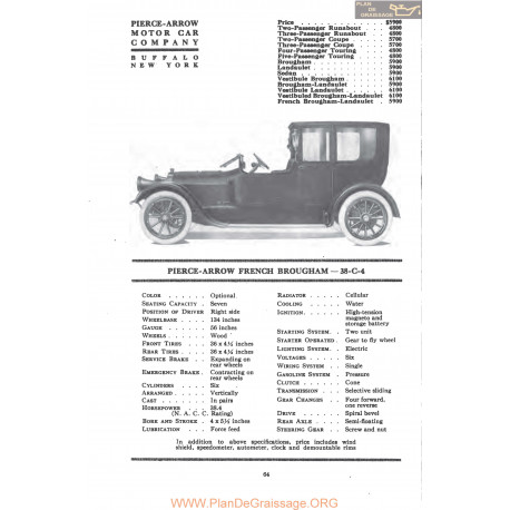 Pierce Arrow French Brougham 38 C 4 Fiche Info Mc Clures 1917