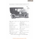 Pierce Arrow Grat Landaulet Fiche Info 1906