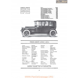 Pierce Arrow Landau 48 B4 Fiche Info 1916