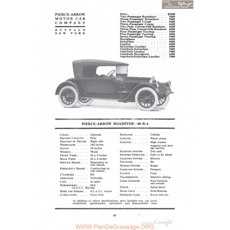 Pierce Arrow Roadster 48 B 4 Fiche Info 1918