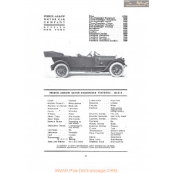Pierce Arrow Seven Passenger Touring 48 B 4 Fiche Info 1917