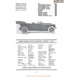 Pierce Arrow Seven Passenger Touring 48 B 4 Fiche Info Mc Clures 1917