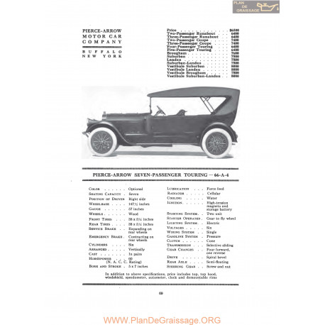 Pierce Arrow Seven Passenger Touring 66 A 4 Fiche Info 1917