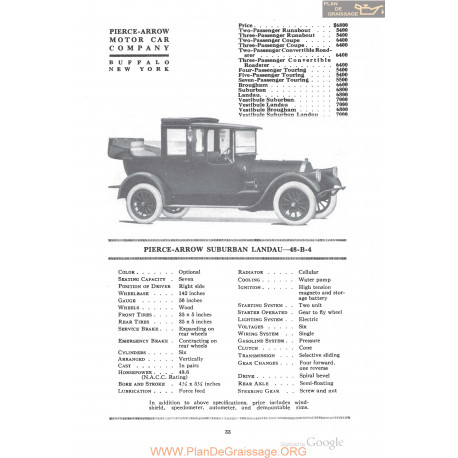 Pierce Arrow Suburban Landau 48 B 4 Fiche Info 1918