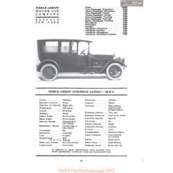 Pierce Arrow Suburban Landau 48 B 4 Fiche Info Mc Clures 1917