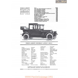 Pierce Arrow Suburban Landau 48 B 5 Fiche Info 1919