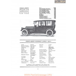 Pierce Arrow Suburban Landau 48 B4 Fiche Info 1916