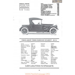 Pierce Arrow Three Passenger Runabout 38 C 4 Fiche Info Mc Clures 1917