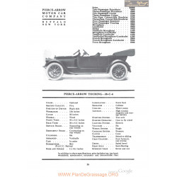 Pierce Arrow Touring 38 C 4 Fiche Info 1918
