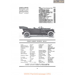 Pierce Arrow Touring 48 B 5 Fiche Info 1919