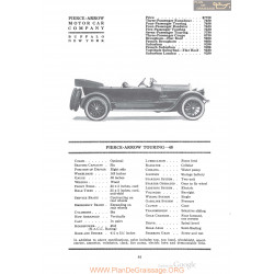 Pierce Arrow Touring 48 Fiche Info 1920