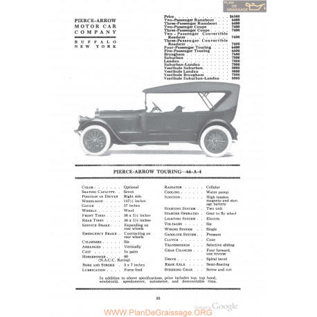 Pierce Arrow Touring 66 A 4 Fiche Info 1918