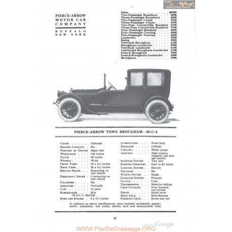 Pierce Arrow Town Brougham 38 C 4 Fiche Info 1918