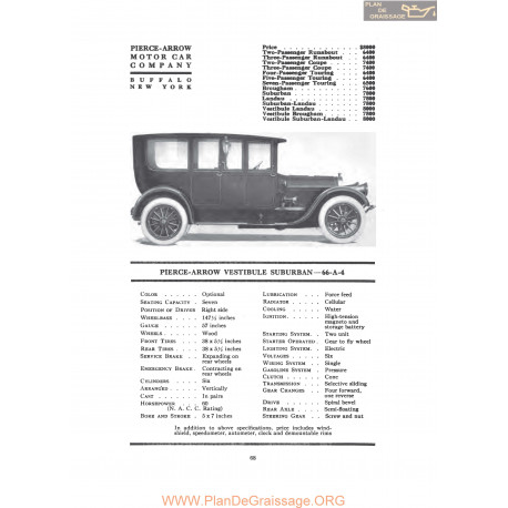 Pierce Arrow Vestibule Suburban 66 A 4 Fiche Info 1917