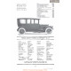 Pierce Arrow Vestibule Suburban 66 A 4 Fiche Info 1918