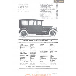 Pierce Arrow Vestibule Suburban 66 A 4 Fiche Info 1918