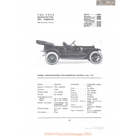 Pope Hartford Five Passenger Touring 27 Fiche Info 1912
