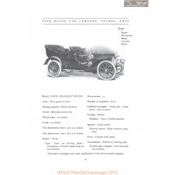 Pope Toledo Type Xv Fiche Info 1907