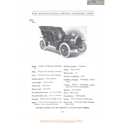 Pope Tribune Model V Fiche Info 1906