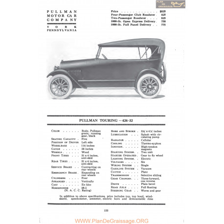 Pullman Touring 424 32 Fiche Info Mc Clures 1917