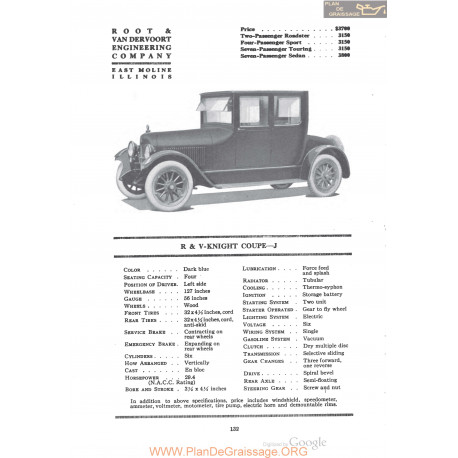 R&v Knight Coupe J Fiche Info 1920