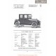 R&v Knight Coupe R Fiche Info 1922