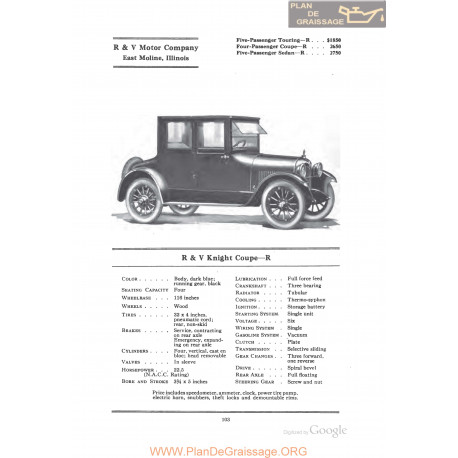R&v Knight Coupe R Fiche Info 1922
