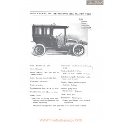 Renault 1907 Fiche Info 1907