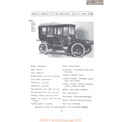 Renault Smith & Mabley Fiche Info 1906