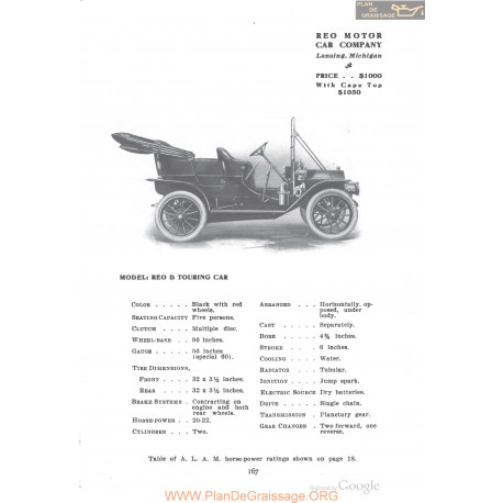 Reo D Touring Fiche Info 1910