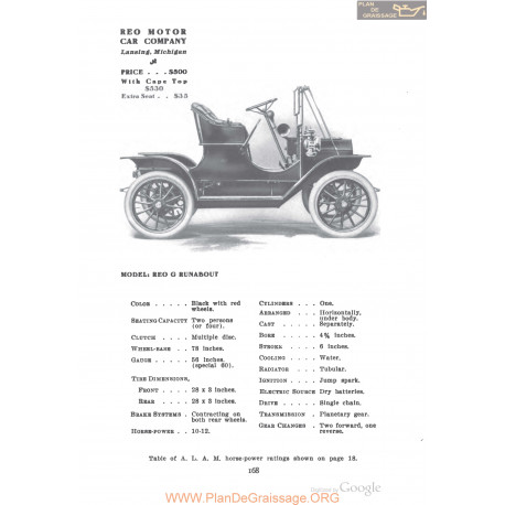 Reo G Runabout Fiche Info 1910