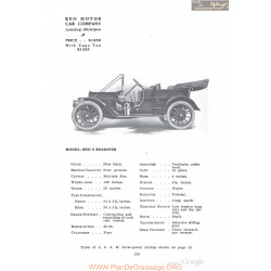 Reo S Roadster Fiche Info 1910