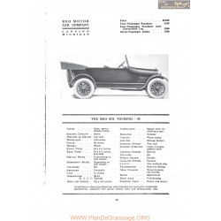 Reo Six Touring M Fiche Info 1917