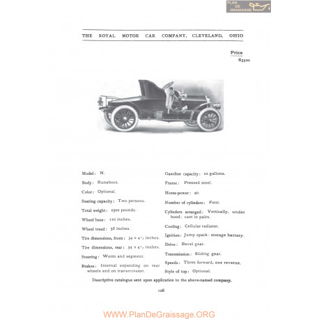 Royal Model N Fiche Info 1906