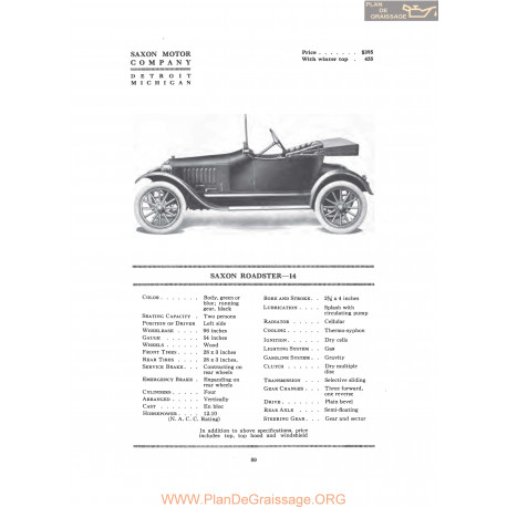 Saxon Roadster 14 Fiche Info 1916