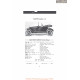 Saxon Roadster 14 Fiche Info Mc Clures 1916