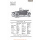 Saxon Roadster B5r Fiche Info Mc Clures 1917