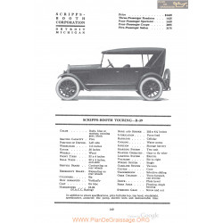 Scripps Booth Touring B 39 Fiche Info 1920