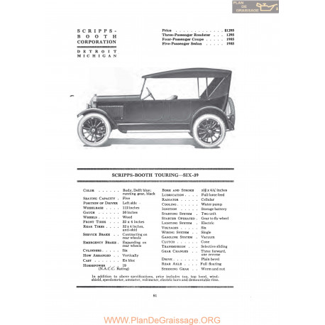 Scripps Booth Touring Six 39 Fiche Info 1919