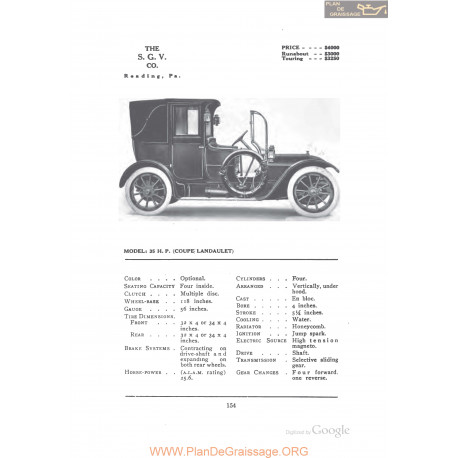 Sgv 35hp Coupe Landaulet Fiche Info 1912