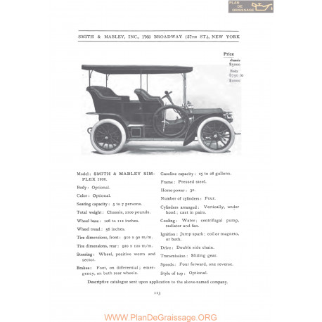 Simplex 1906 Fiche Info 1906