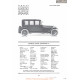 Simplex Crane Limousine 5 Fiche Info 1920